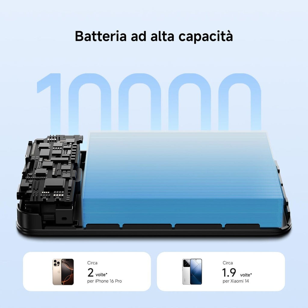 Powerbank Xiaomi WPB1007MI White 10000 mAh